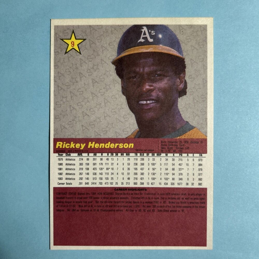 (2) 1984 Donruss Action All-Stars Oakland A’s,Rickey Henderson #9 (5x3.5)- EX/NM - Picture 5 of 5